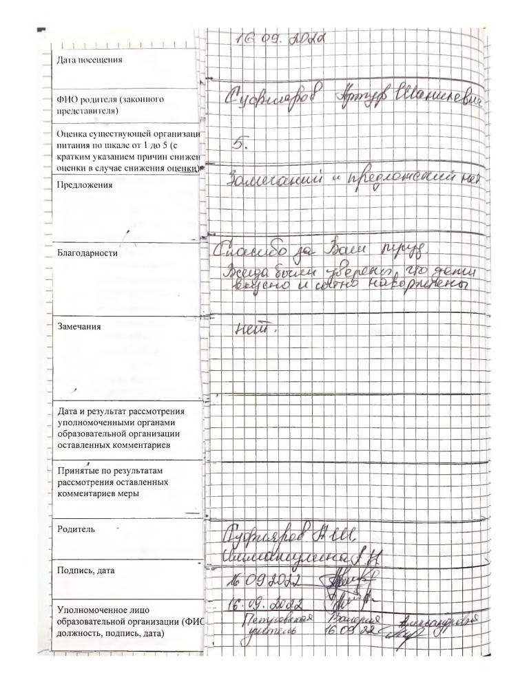 Изображения столовой.