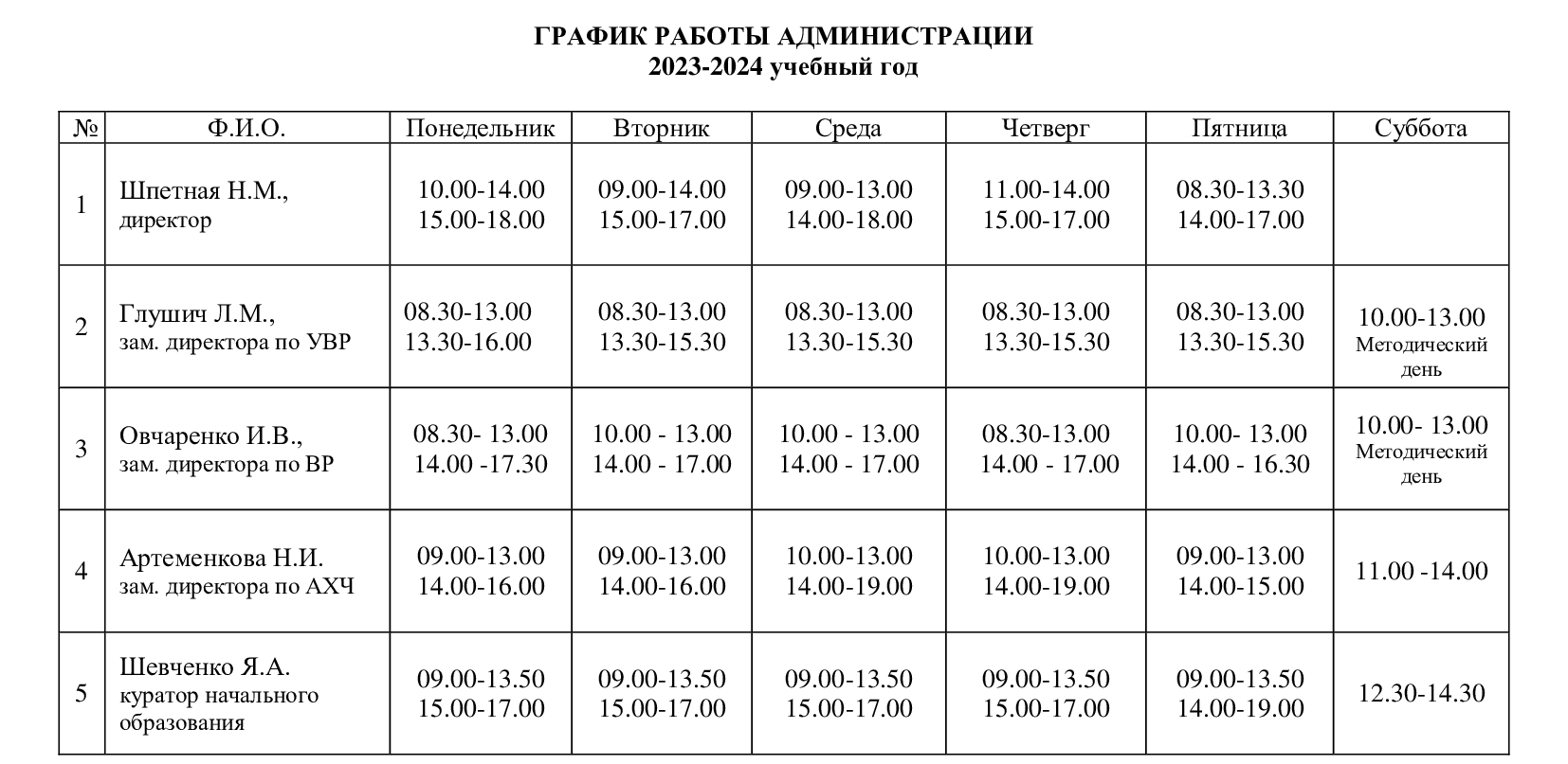 Изображения.